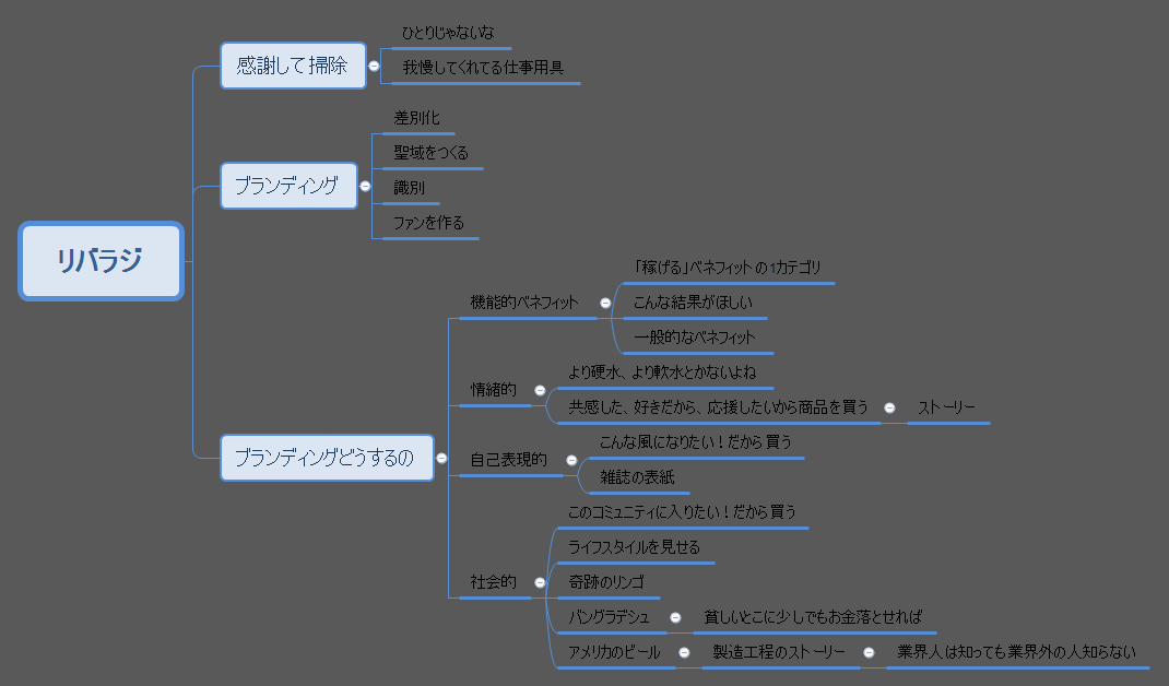 リバラジ preview 1