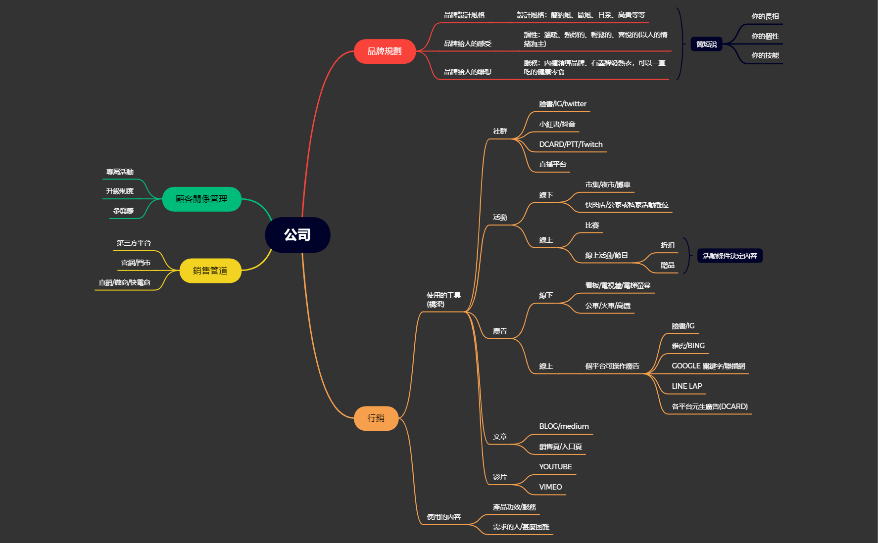 人生管理 preview 1