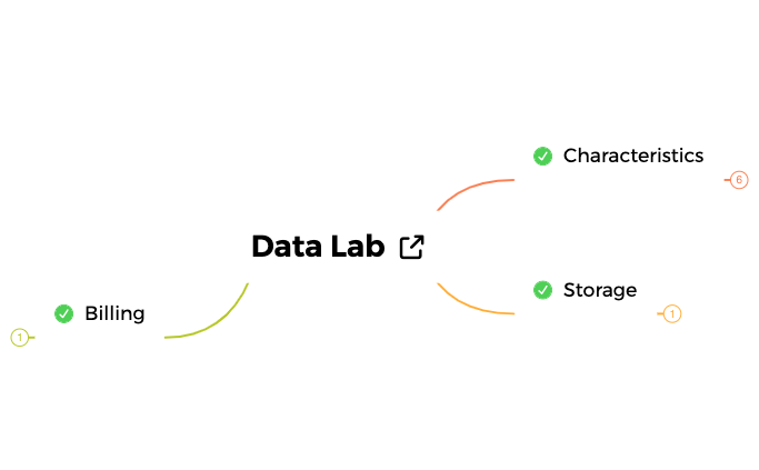 Data Lab preview 1