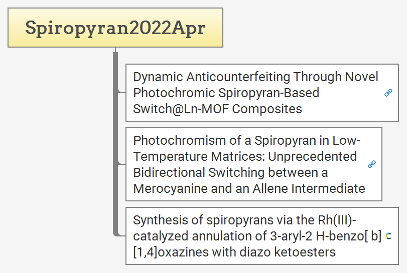 Spiropyran2022Apr preview 1