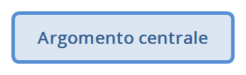 Argomento centrale preview 1