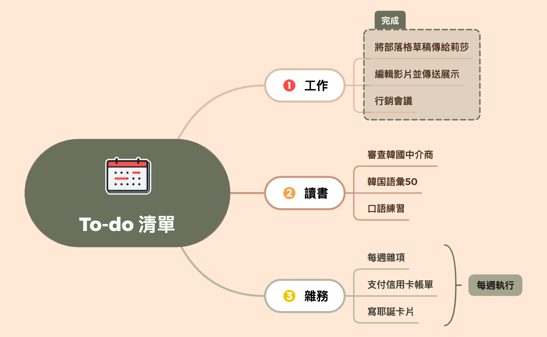 TO-DO 清單 preview 1