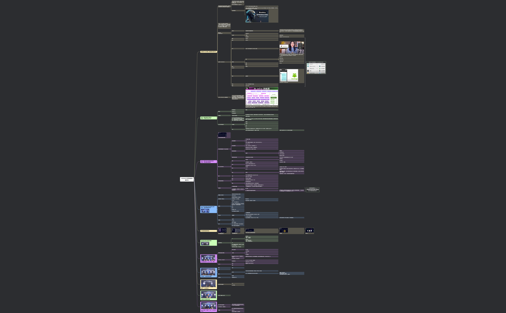 Logic Chart preview 1