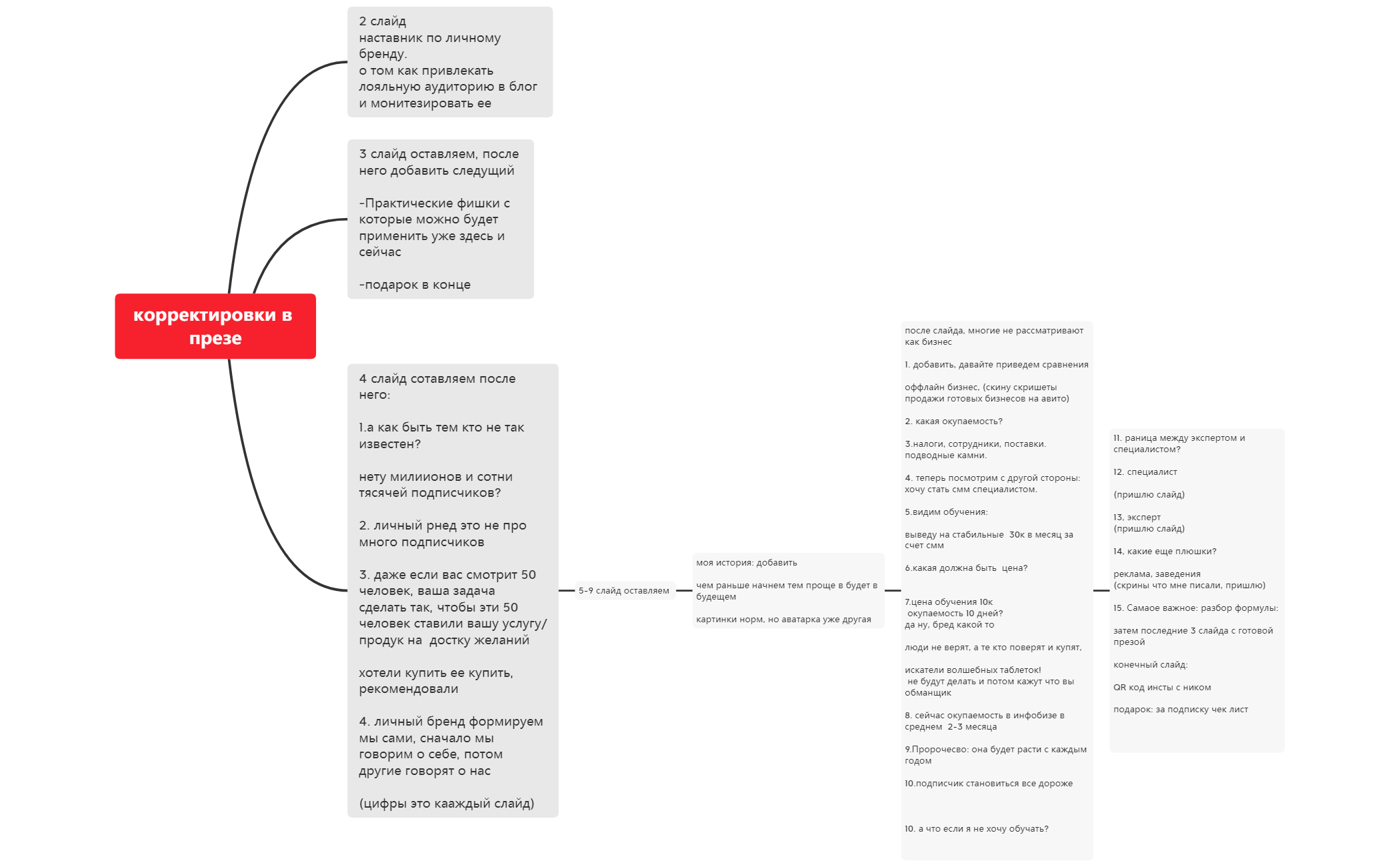 преза корректировки  preview 1