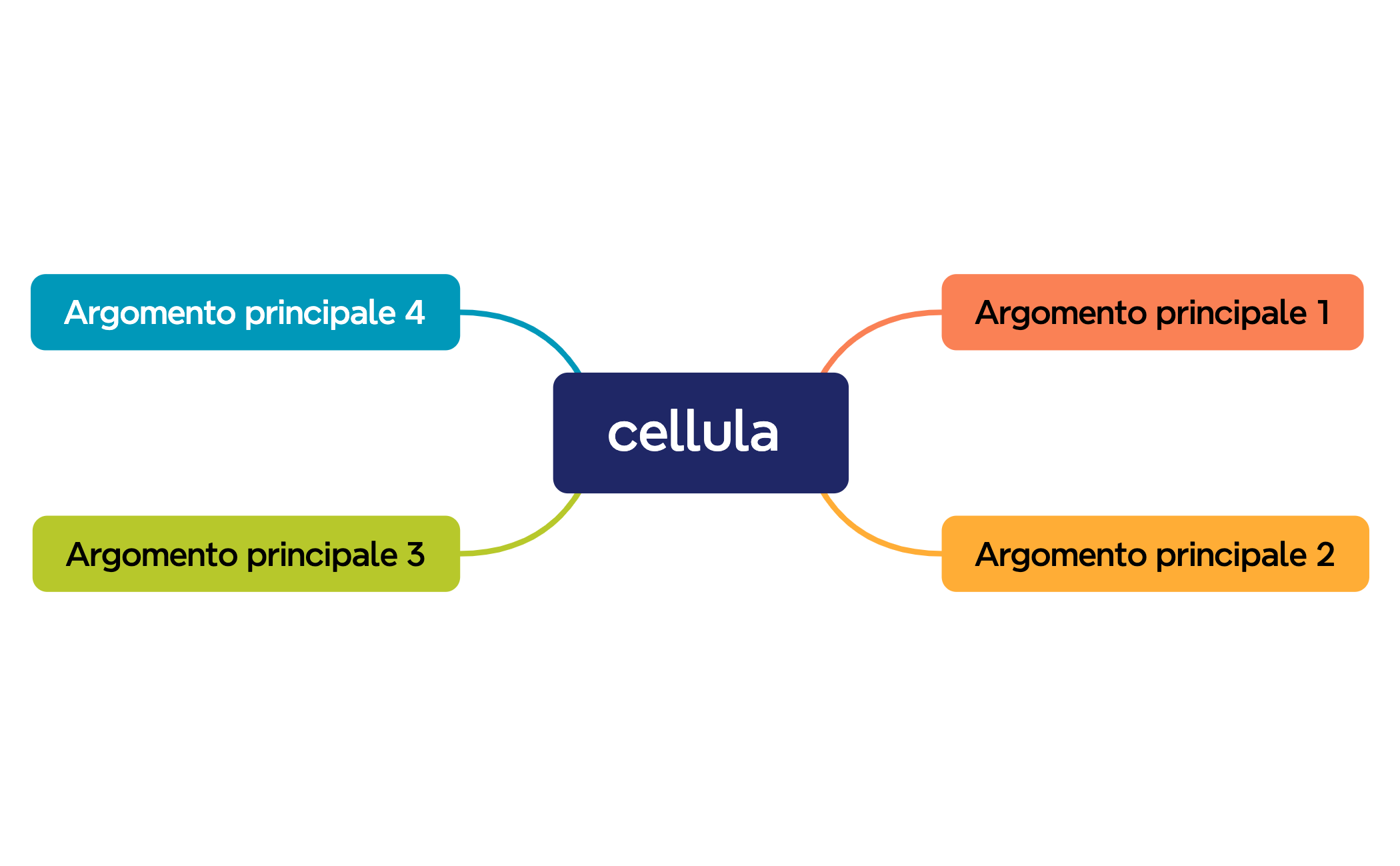 cellula preview 1