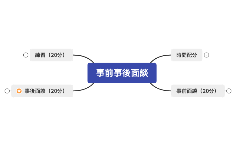 マップ 1 preview 1