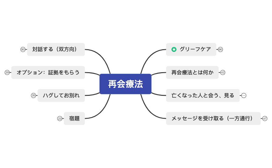 マップ 1 preview 1