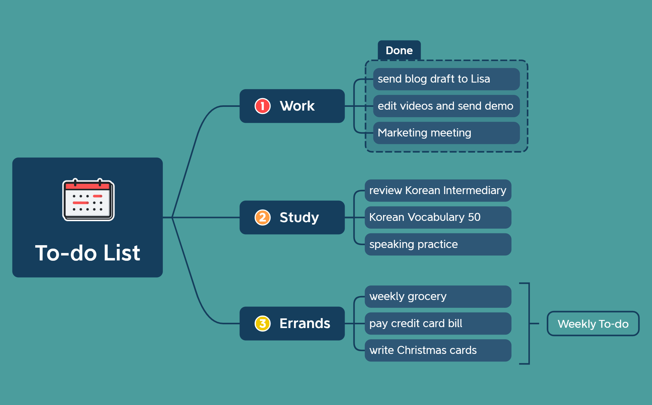 To-do List - XMind Template