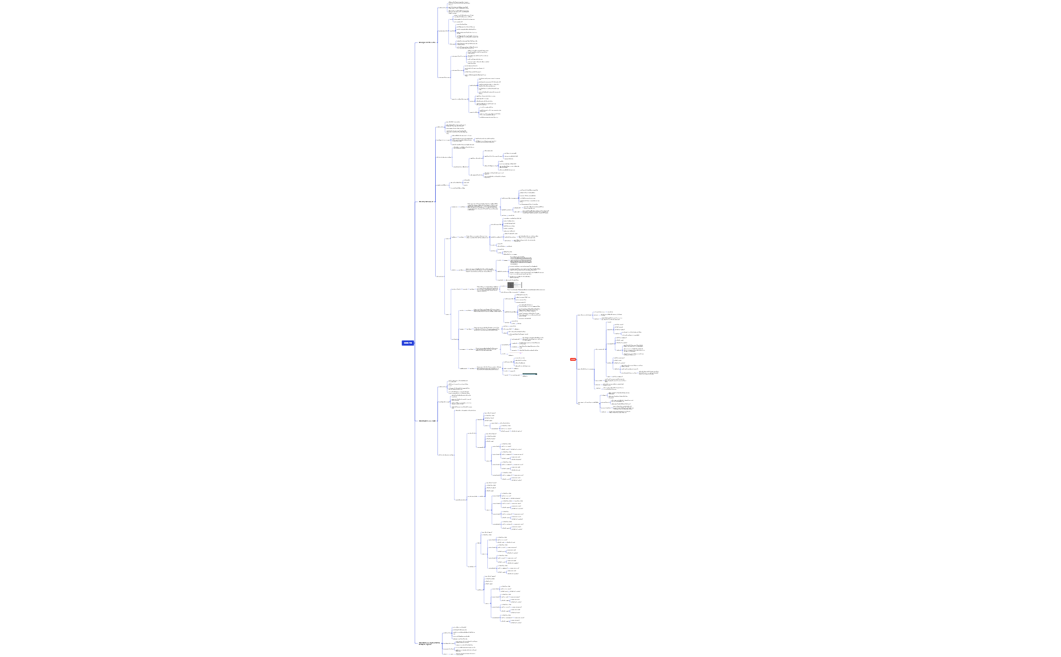 OKR T6 preview 1