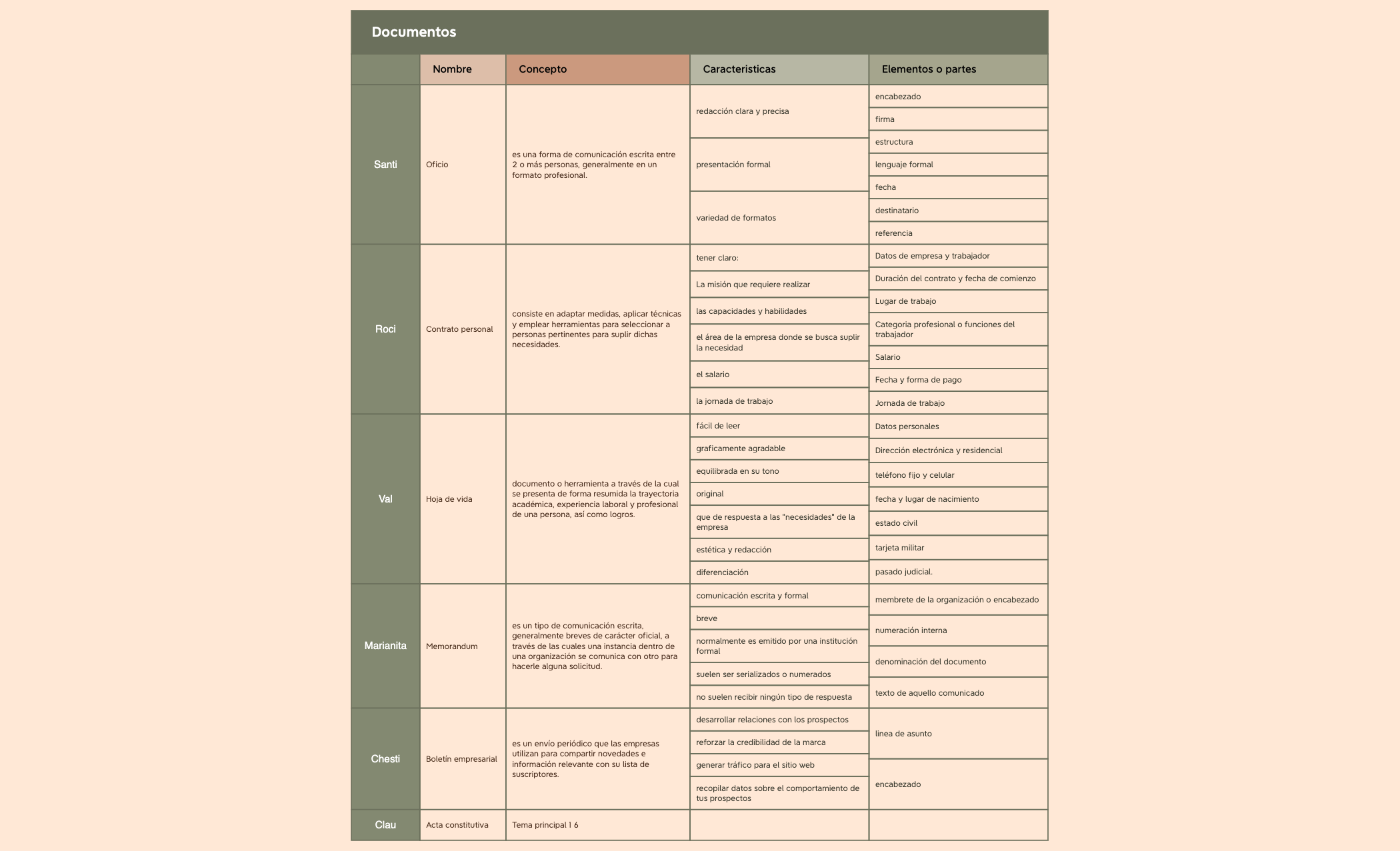 Documentos .xmind preview 1