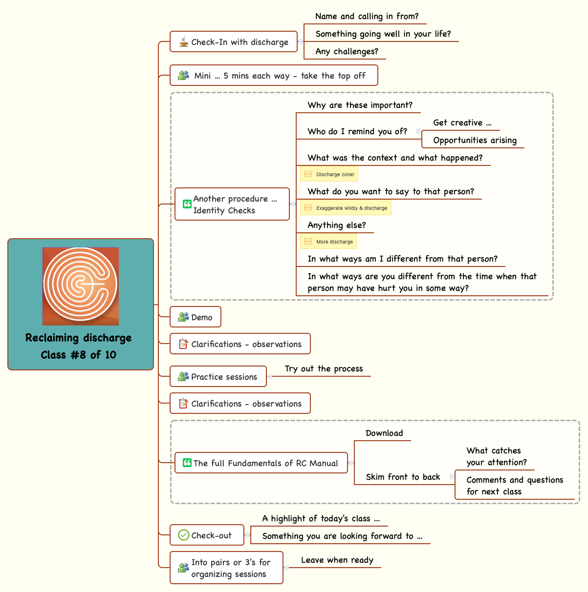 Reclaiming discharge Class #8 of 10  preview 1