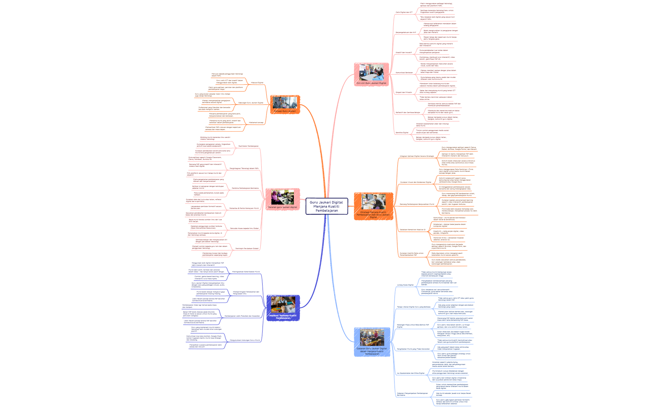 Business Plan preview 1