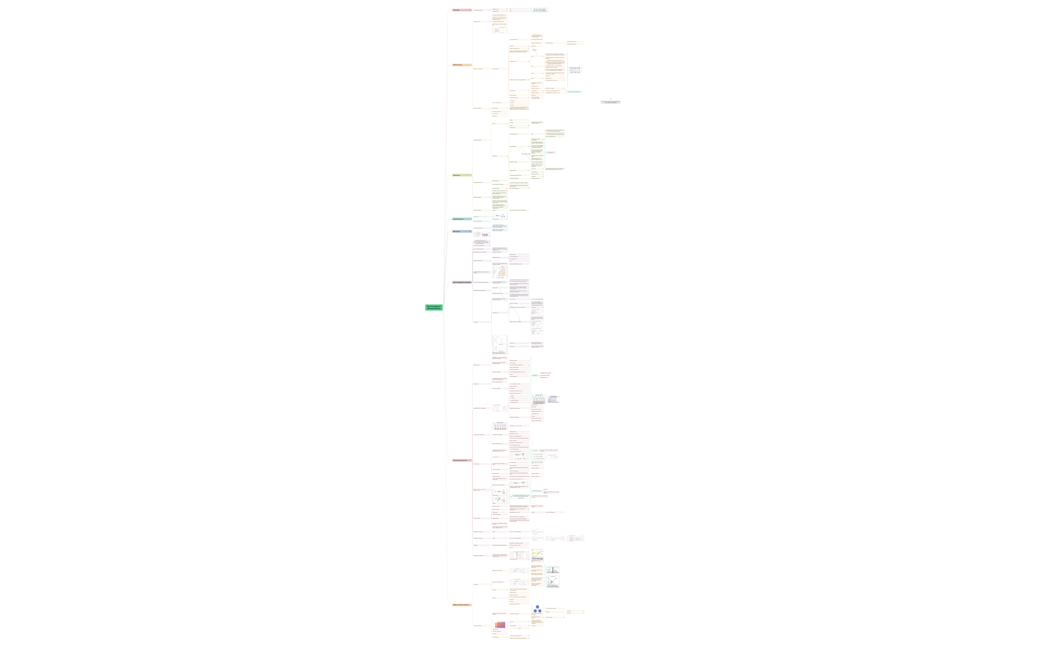 Map 1 preview 1