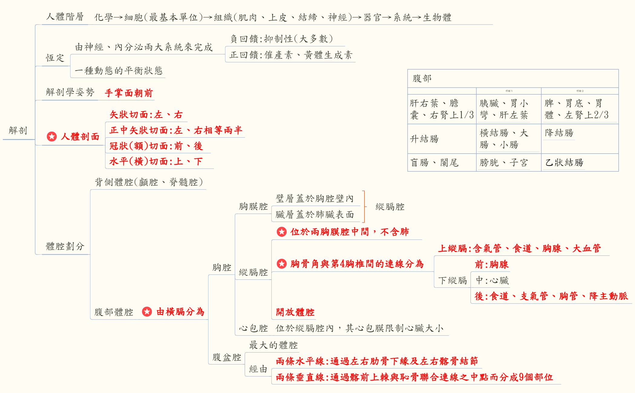1-緒論 preview 1