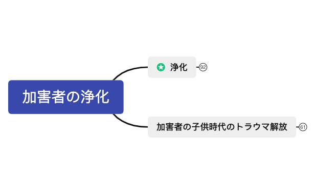 シート 1 preview 1