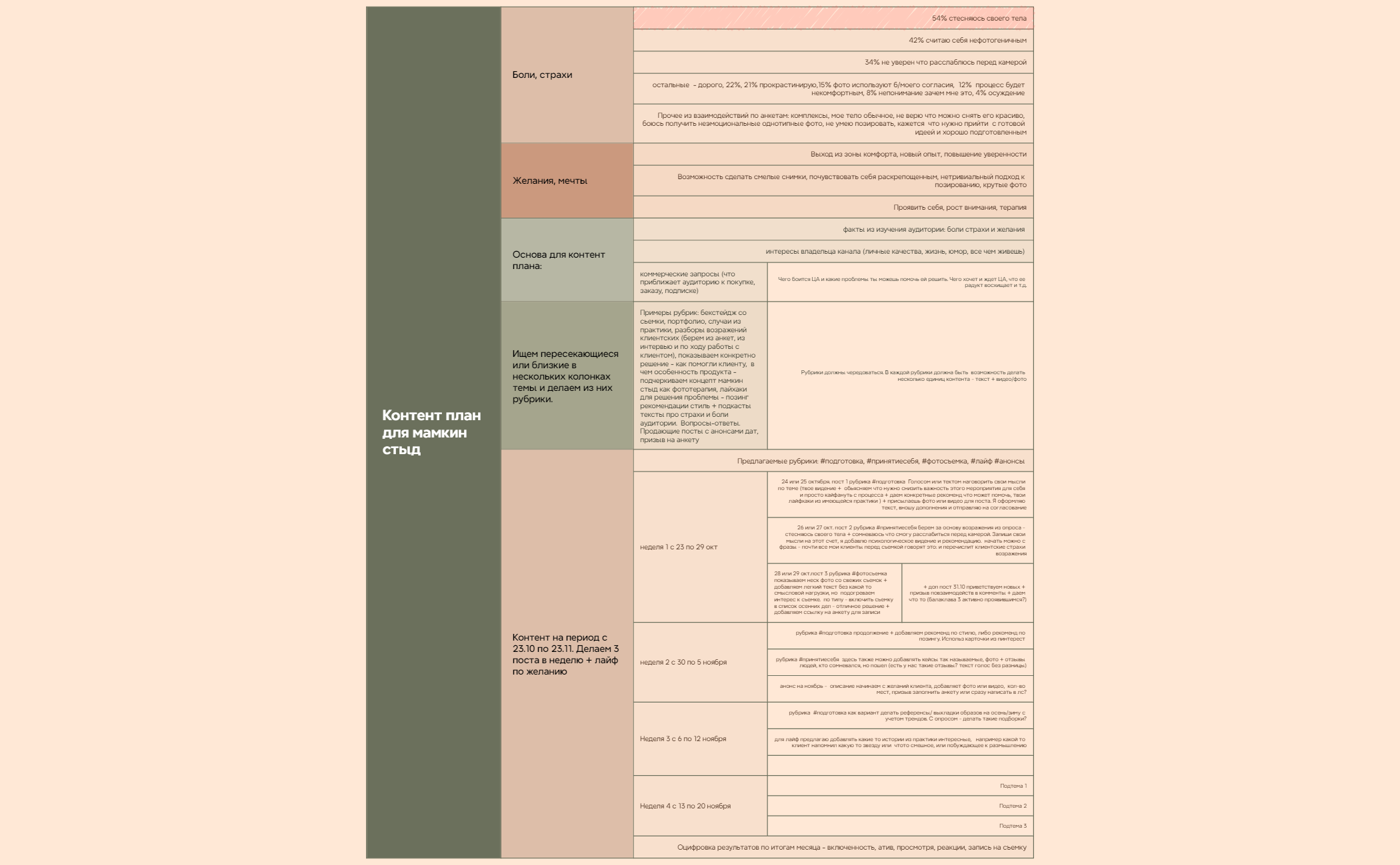 Координация предстоящего выпуска 1.0 preview 1