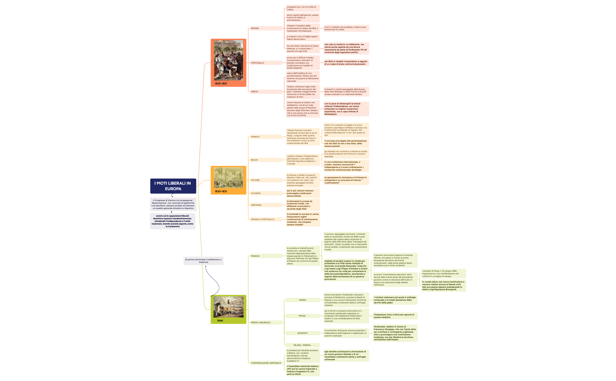 Mappa 1 preview 1
