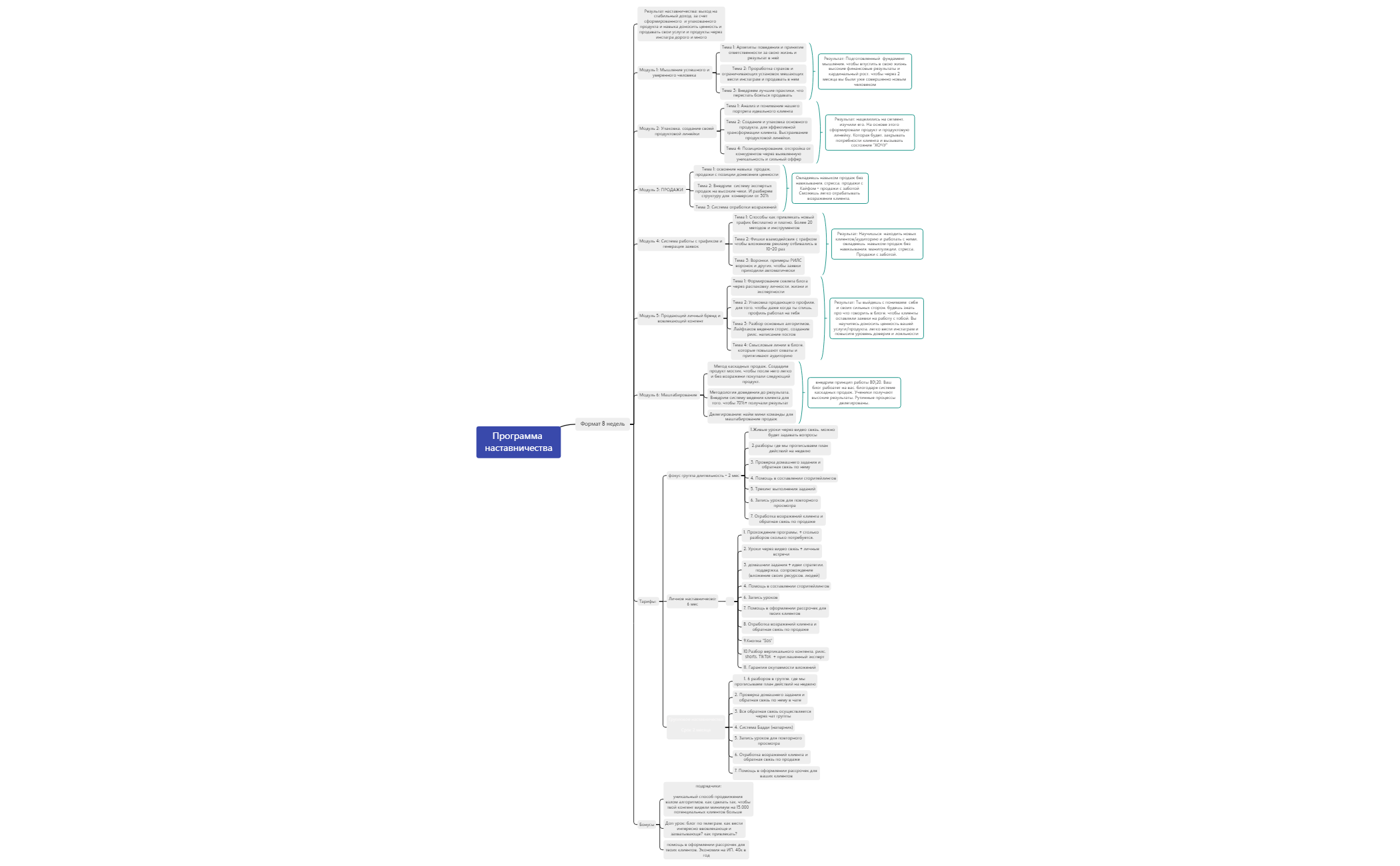 Программа наставничества preview 1