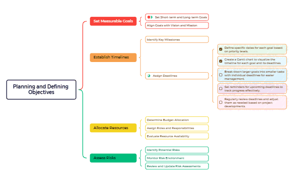 Inconsistent Tracking Map preview 1
