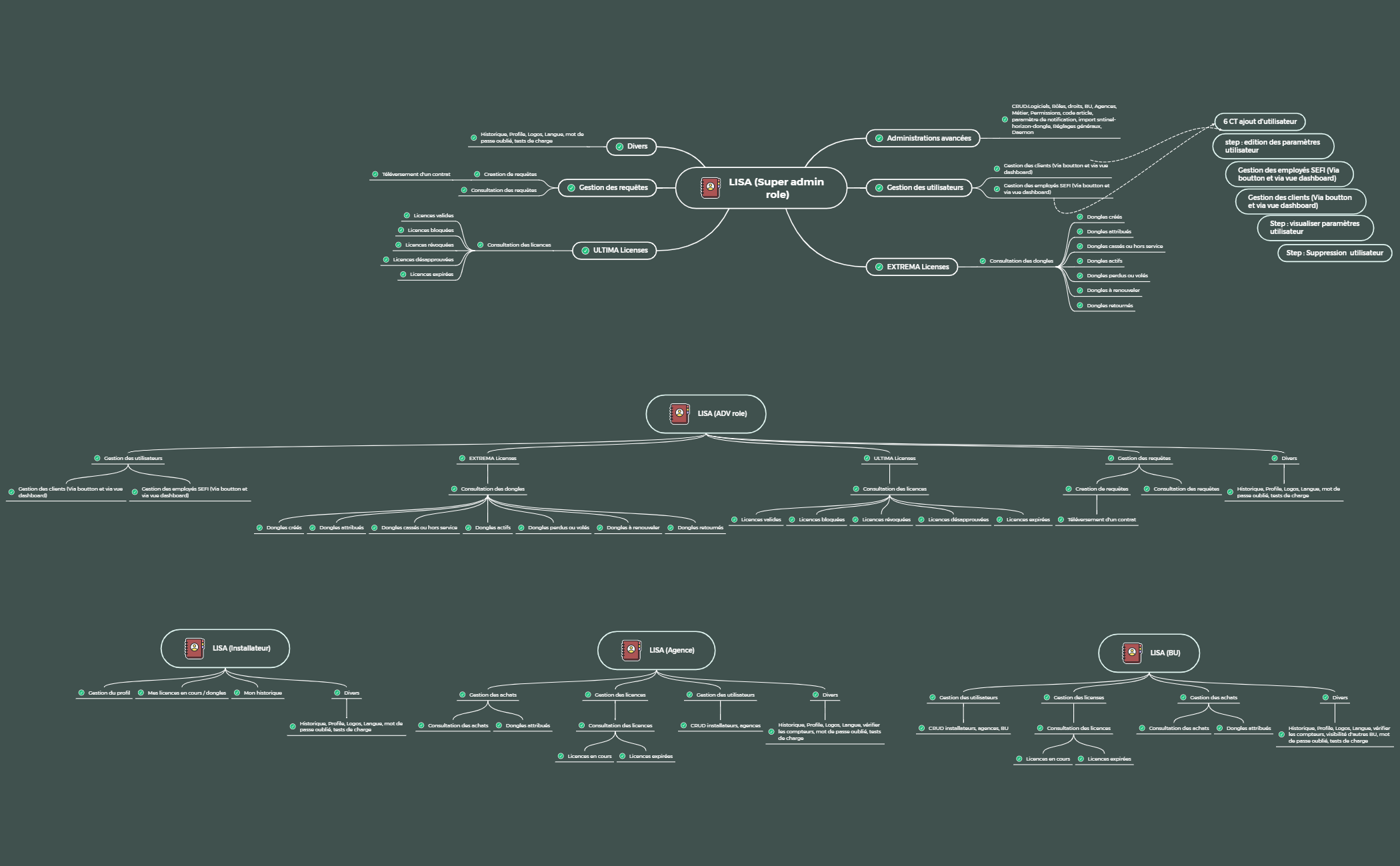 Prendre des notes preview 1