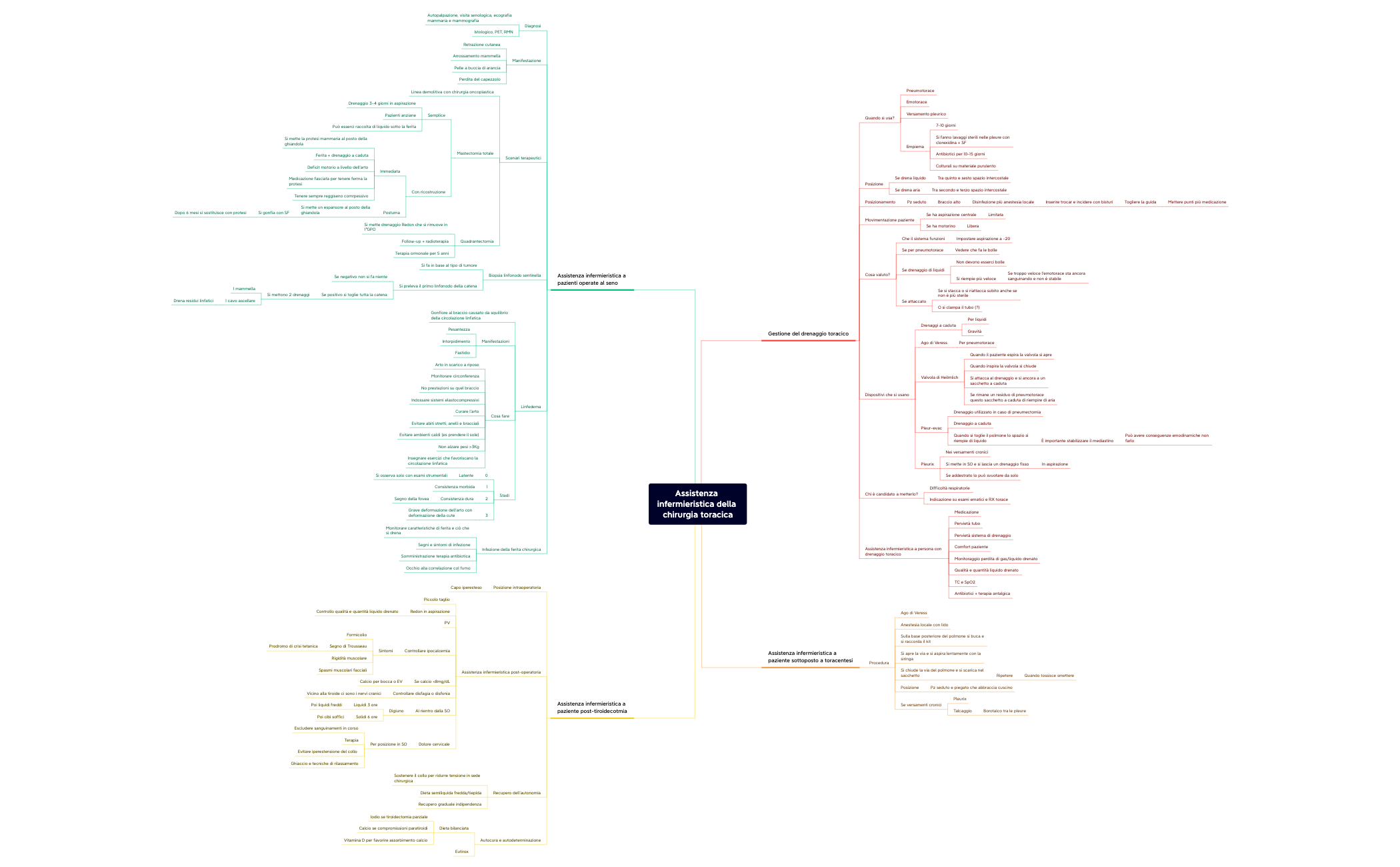Mappa 1 preview 1