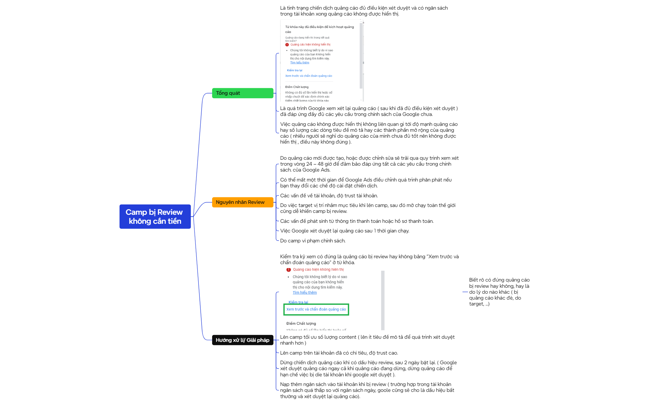 Logic Chart preview 1