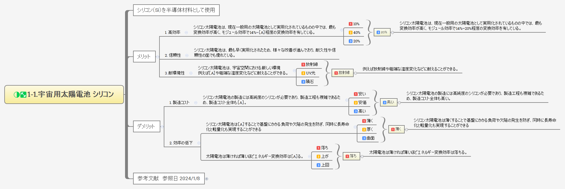 1-1.宇宙用太陽電池 シリコン preview 1