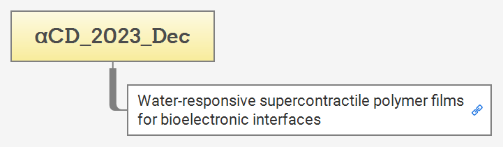 αCD_2023_Dec preview 1