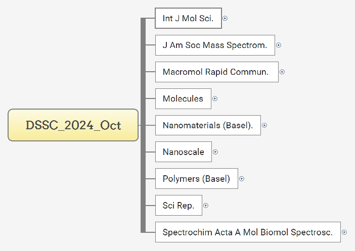 DSSC_2024_Oct preview 1