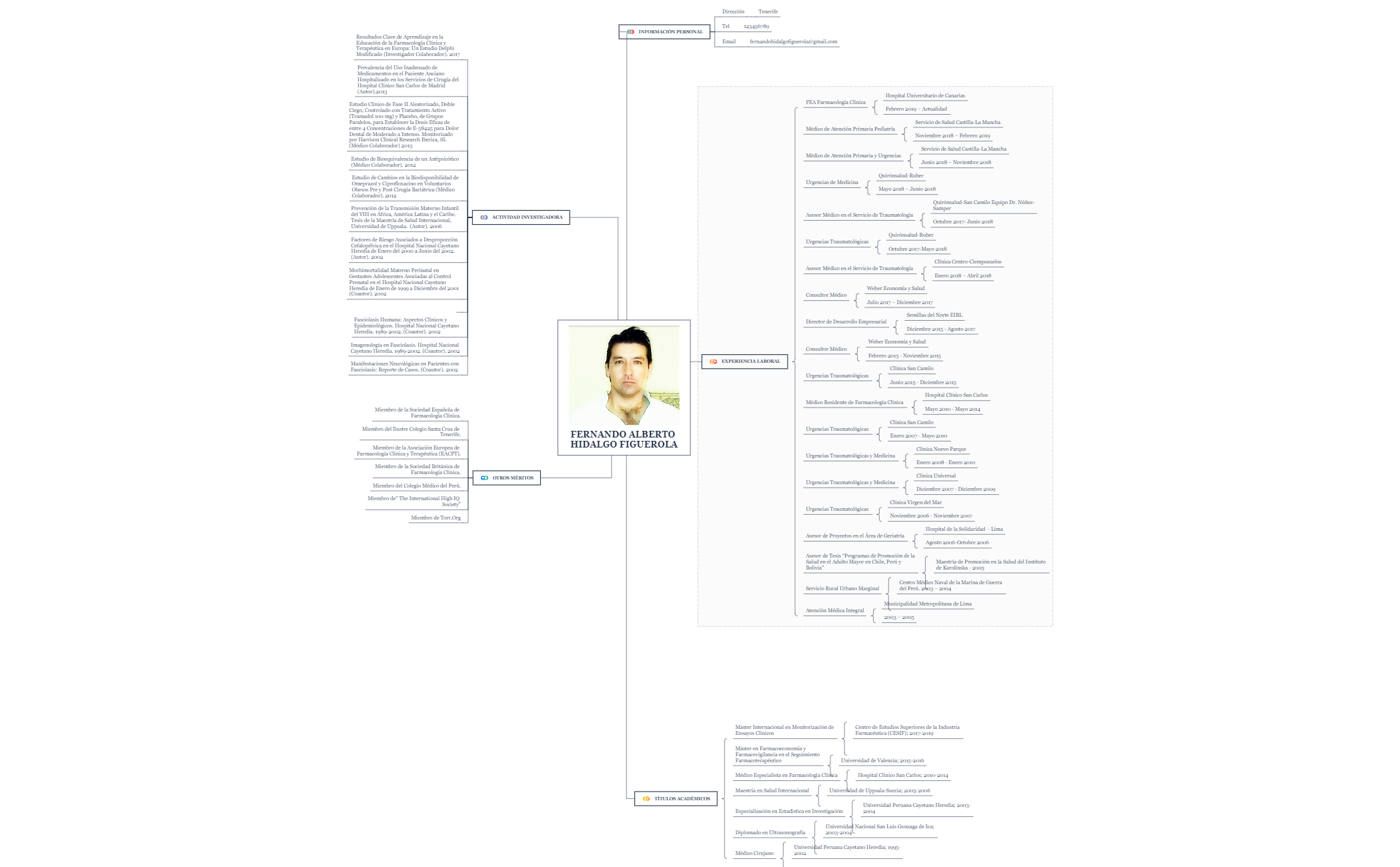 Fernando Hidalgo CV preview 1