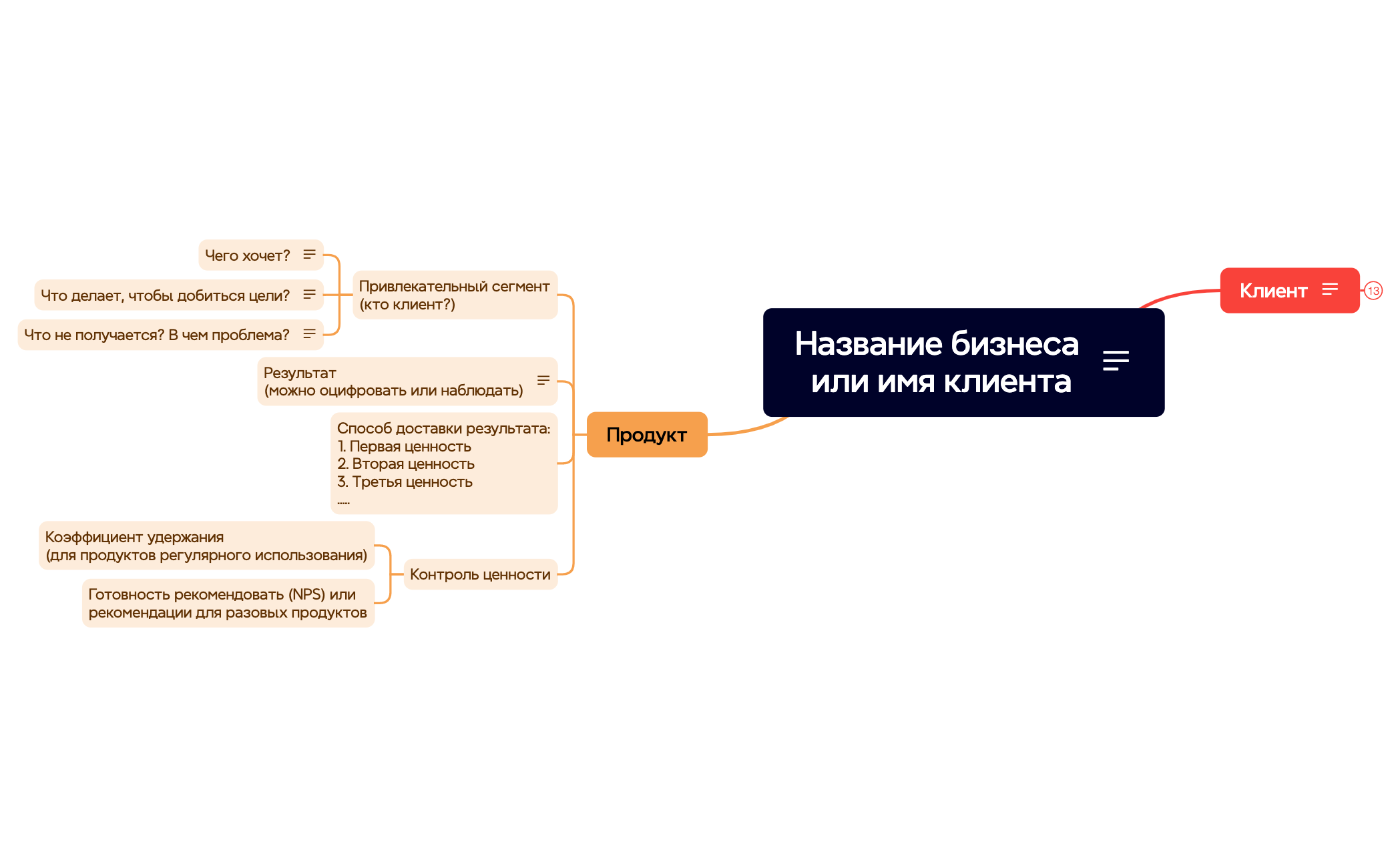 Диагностика. Блок 1. Продукт preview 1