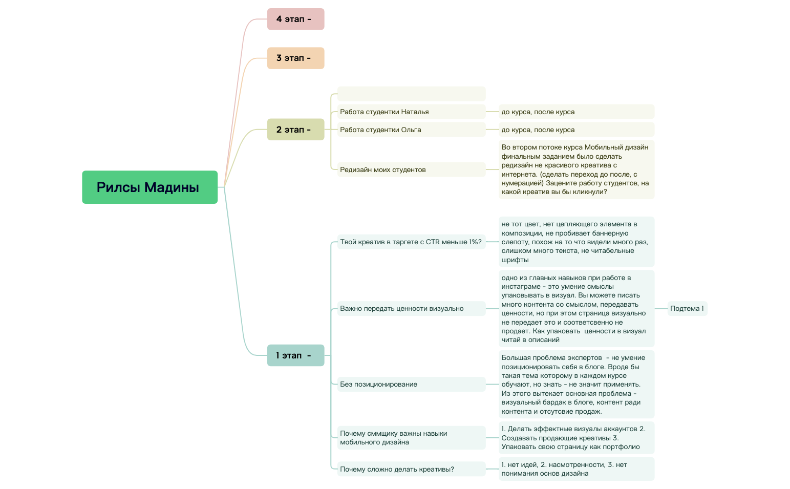 Карта 1 preview 1