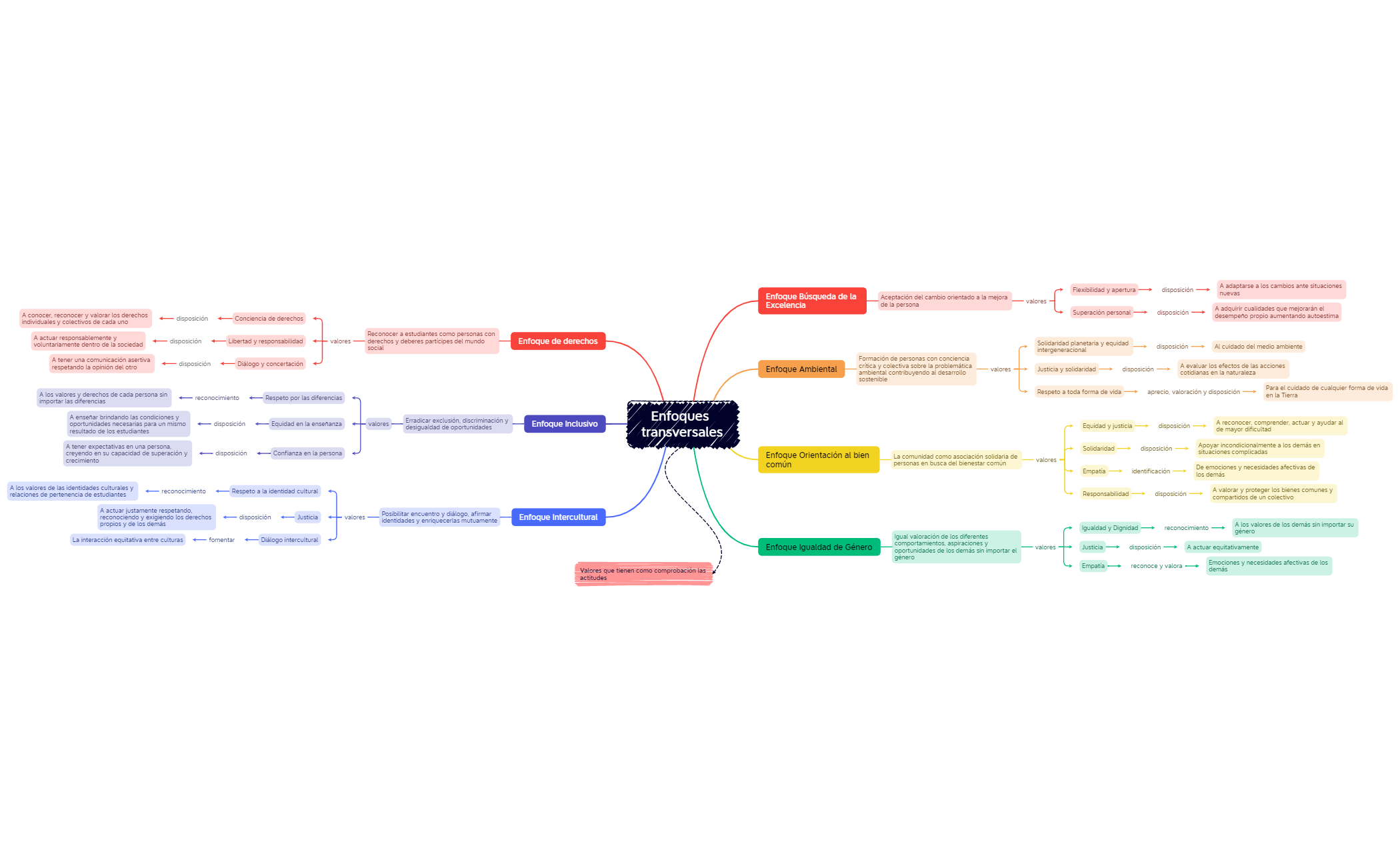 Mapa 1 preview 1