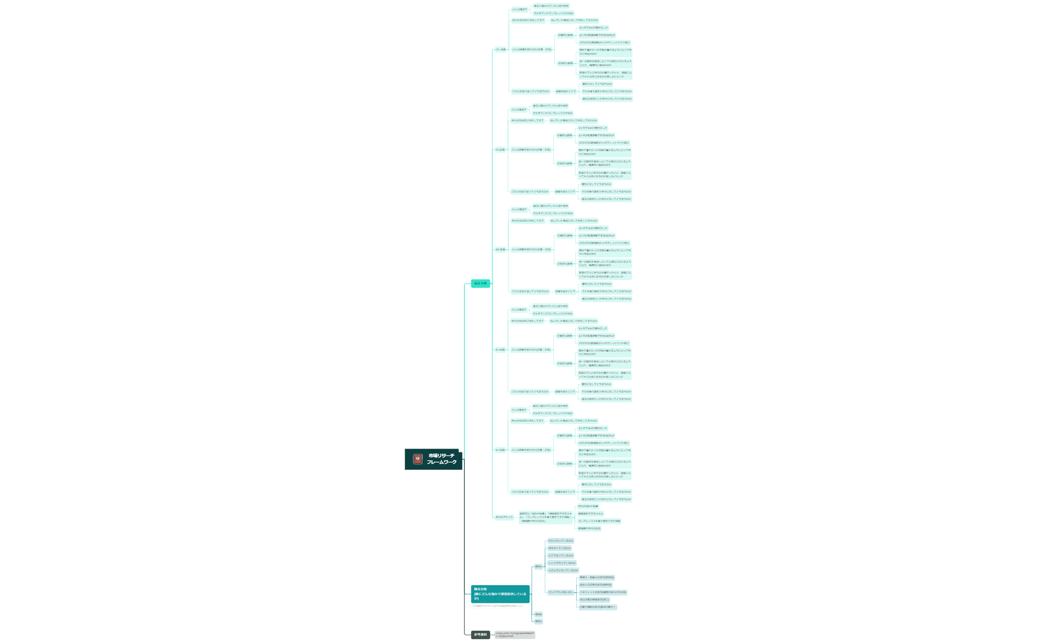 メモを取る preview 1