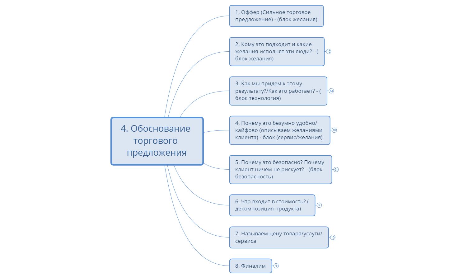 Лист 1 preview 1
