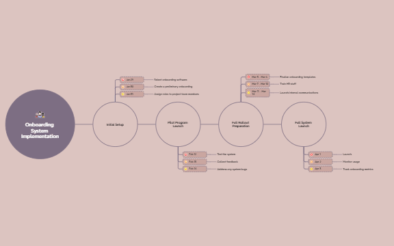 Timeline Map preview 1
