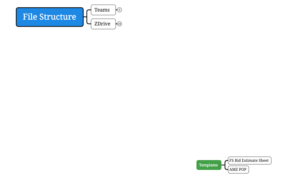 File Structure preview 1