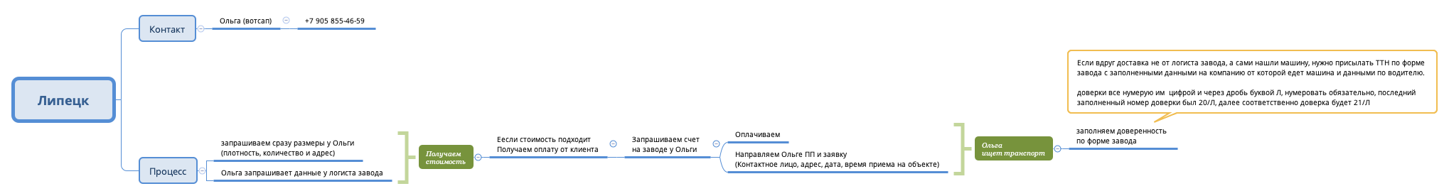 Липецк preview 1