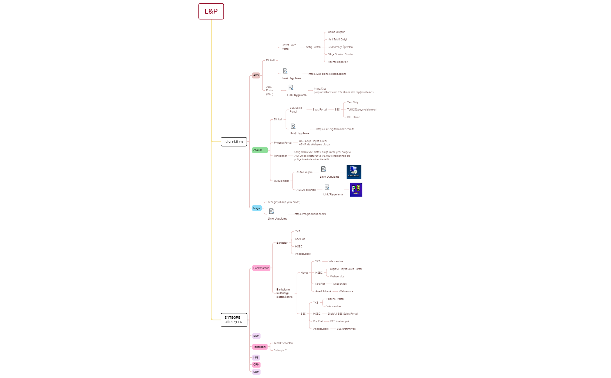 Map 1 Copy preview 1