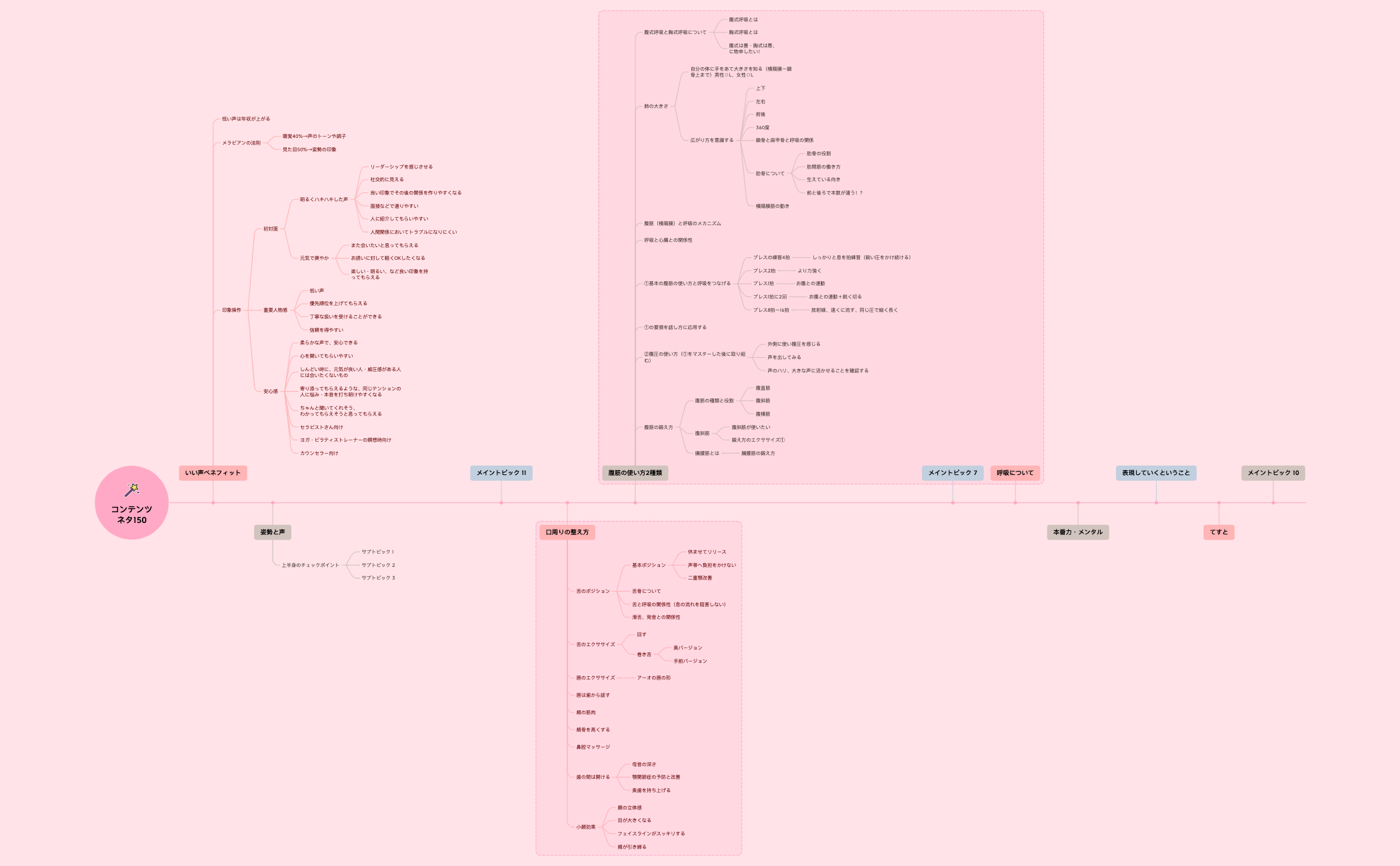 ボディスキャン瞑想 preview 1
