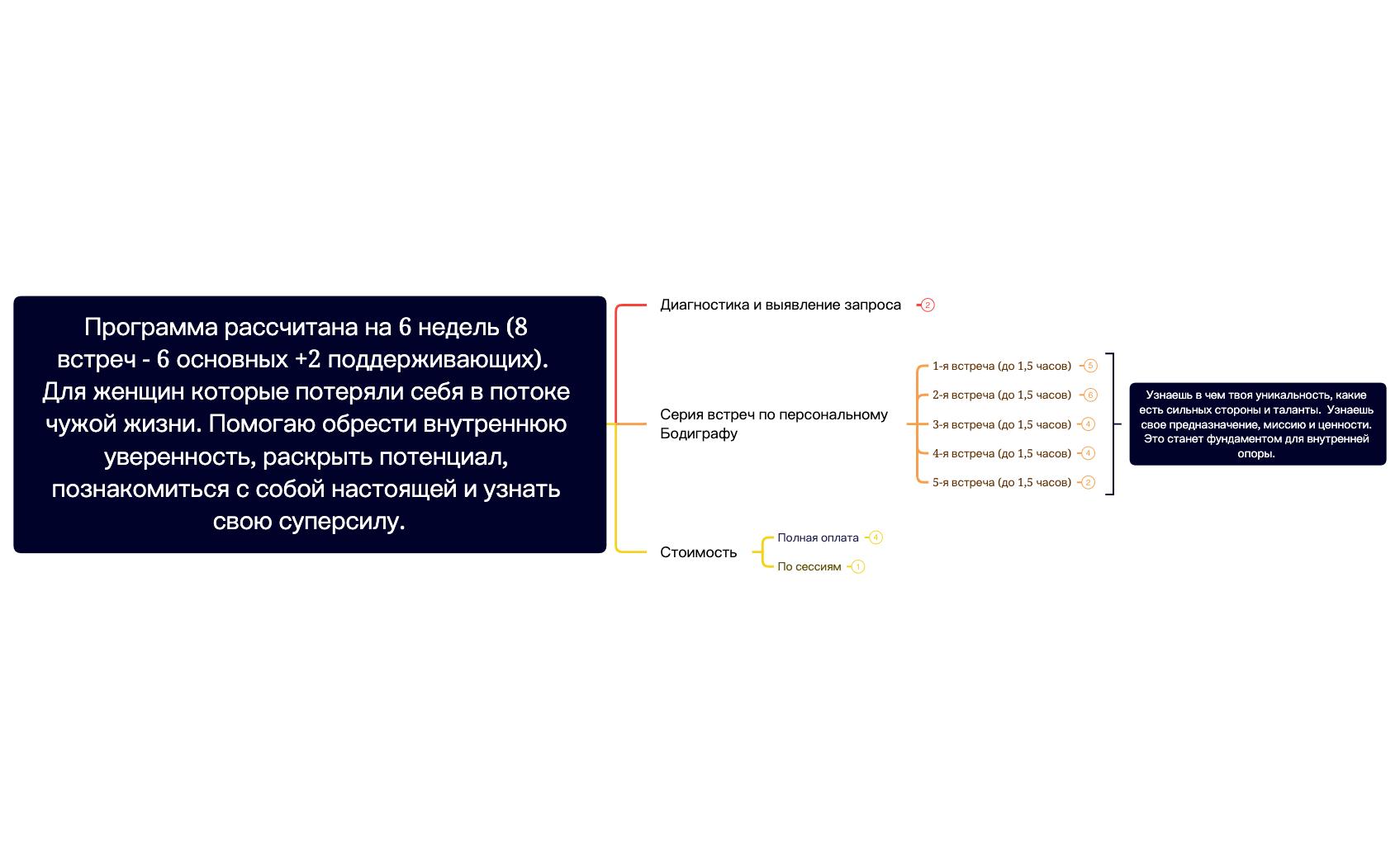 МОЯ ПРОГРАММА 2 preview 1