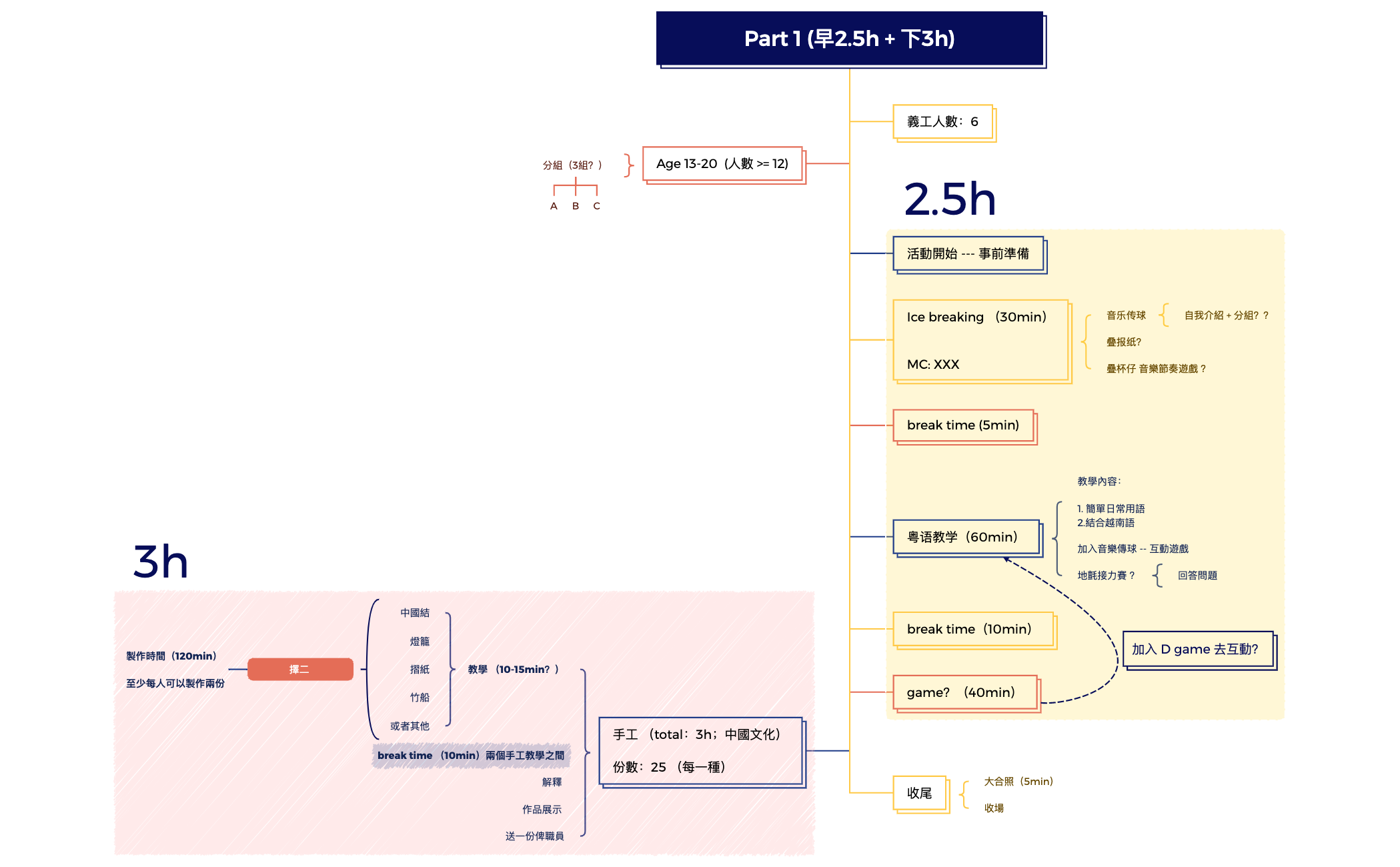 Part 1 (早2.5h + 下3h) preview 1