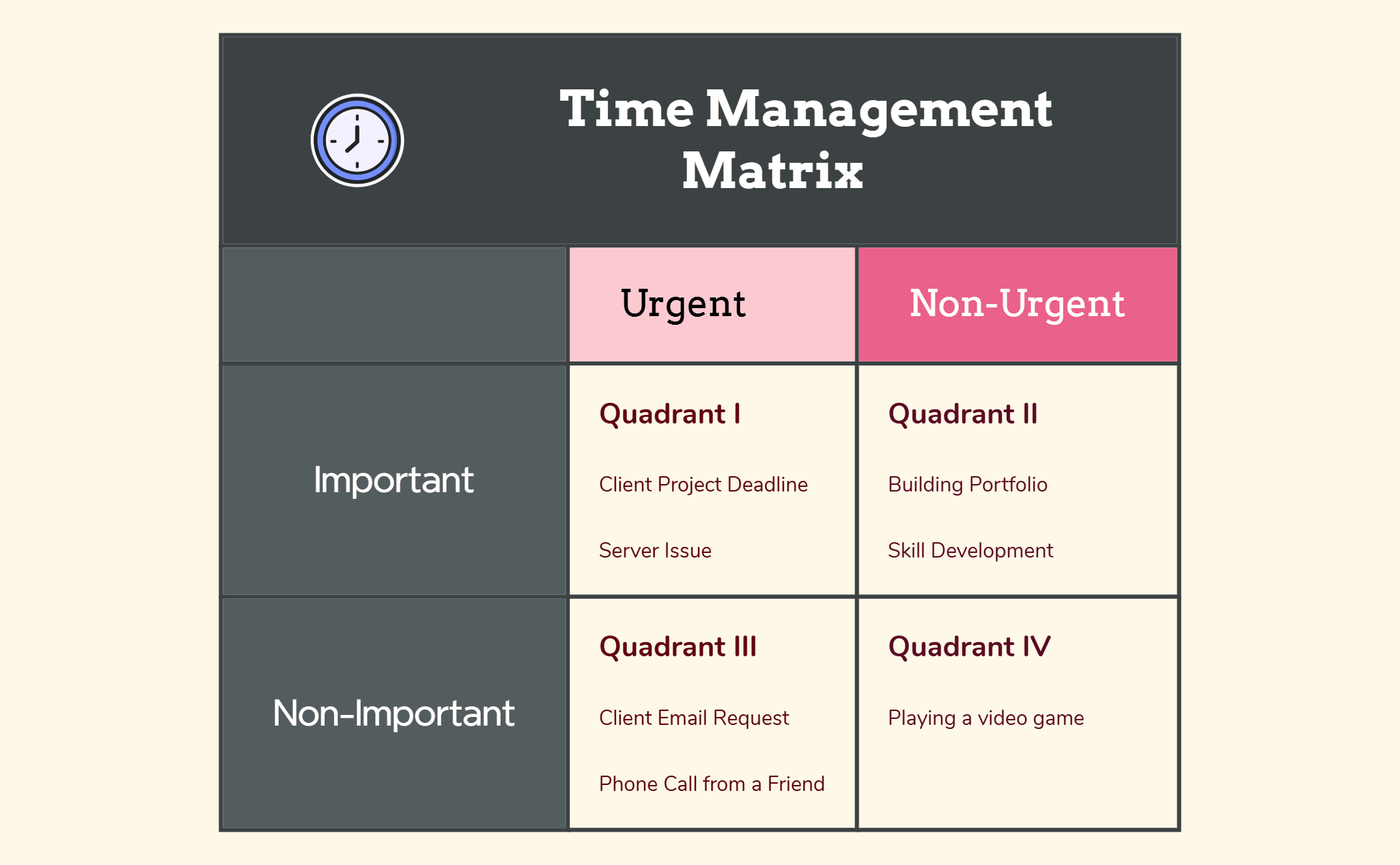 Time Management Matrix Feature 3 preview 1