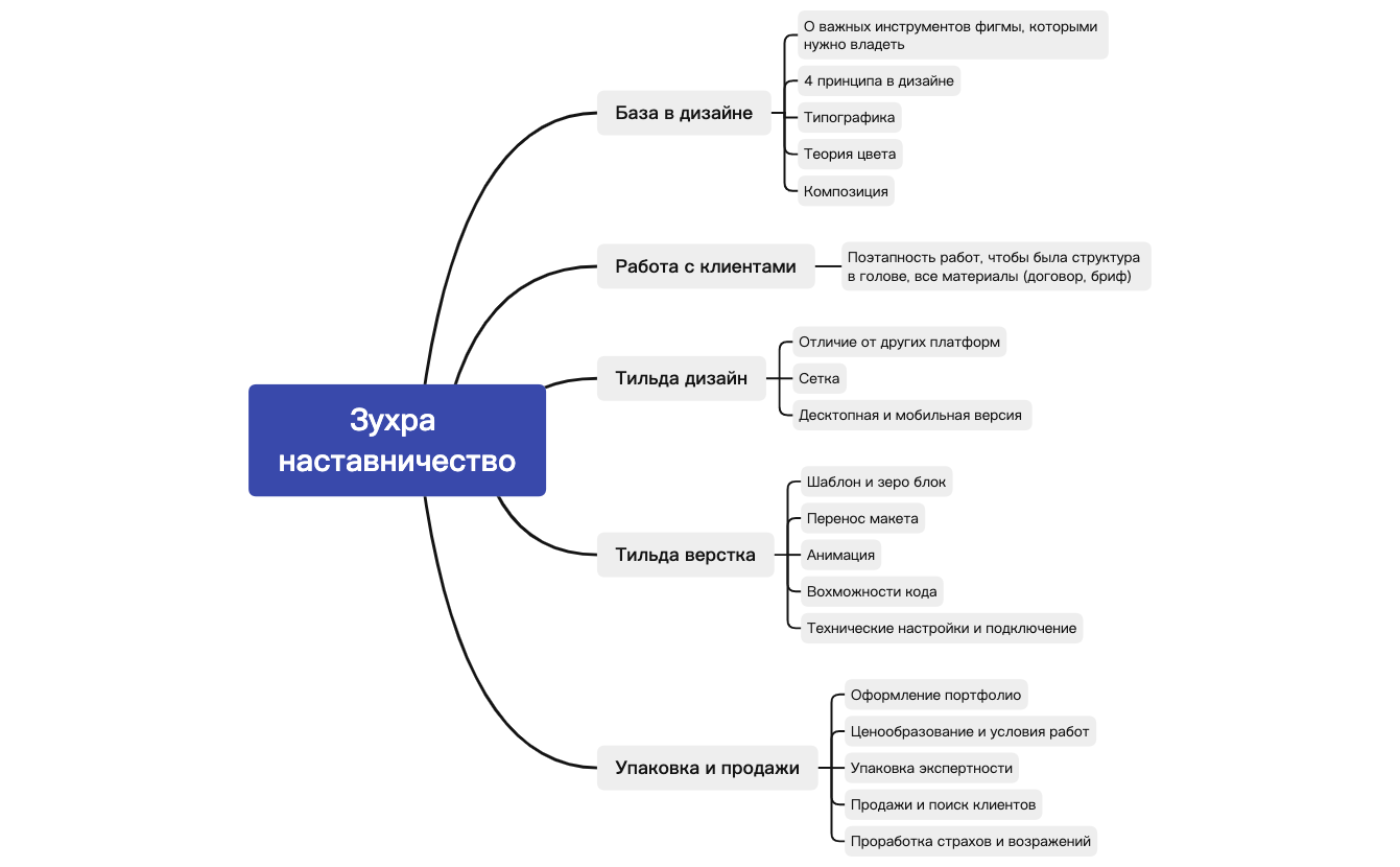 Без названия 2 preview 1
