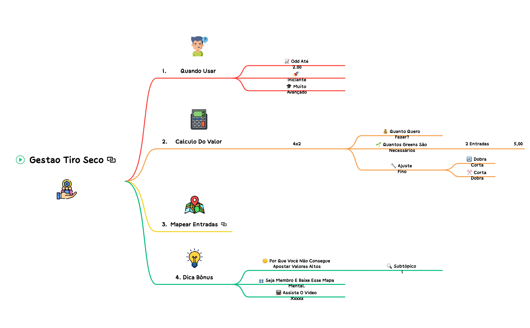 Vídeos Para Youtube - Janeiro preview 1