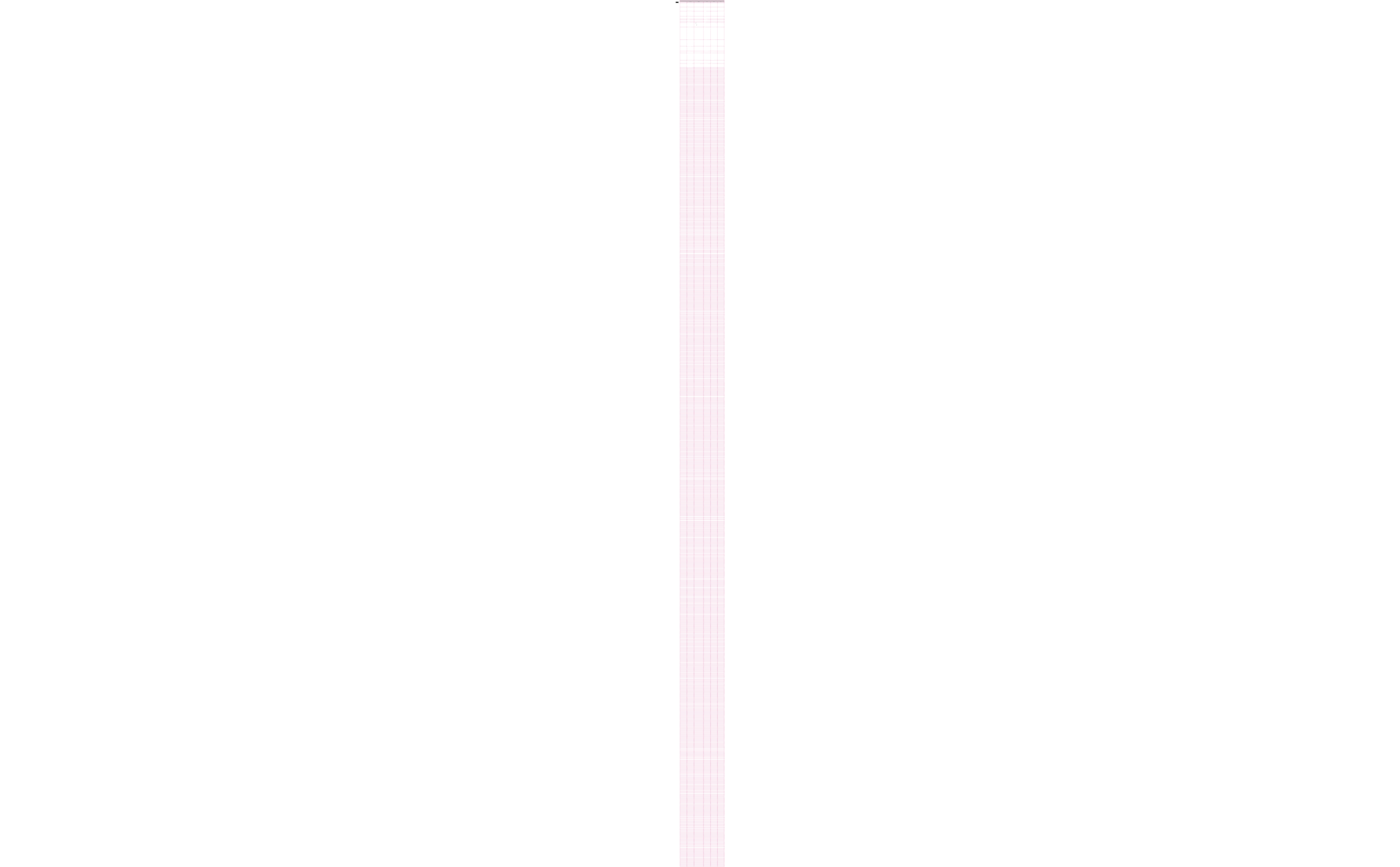 chart preview 1