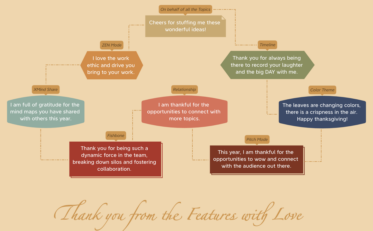 Thanksgiving preview 1