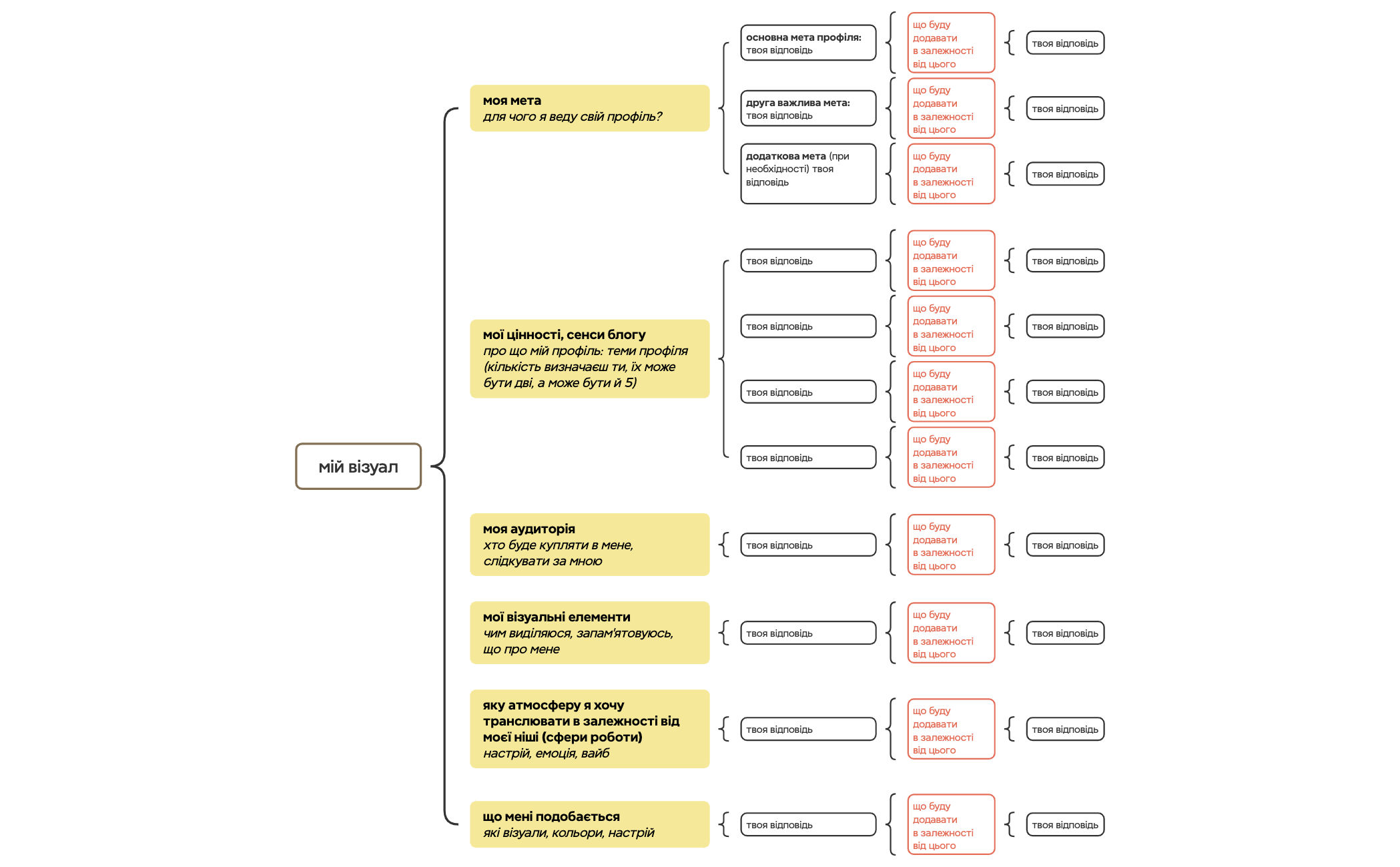 мій візуал preview 1
