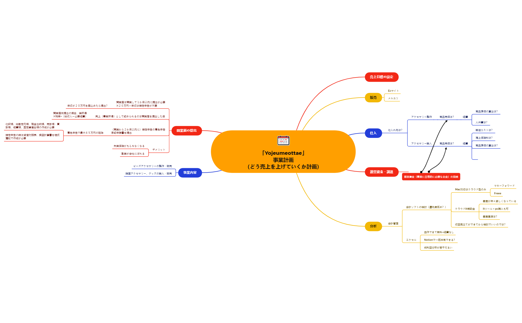 ToDo リスト preview 1