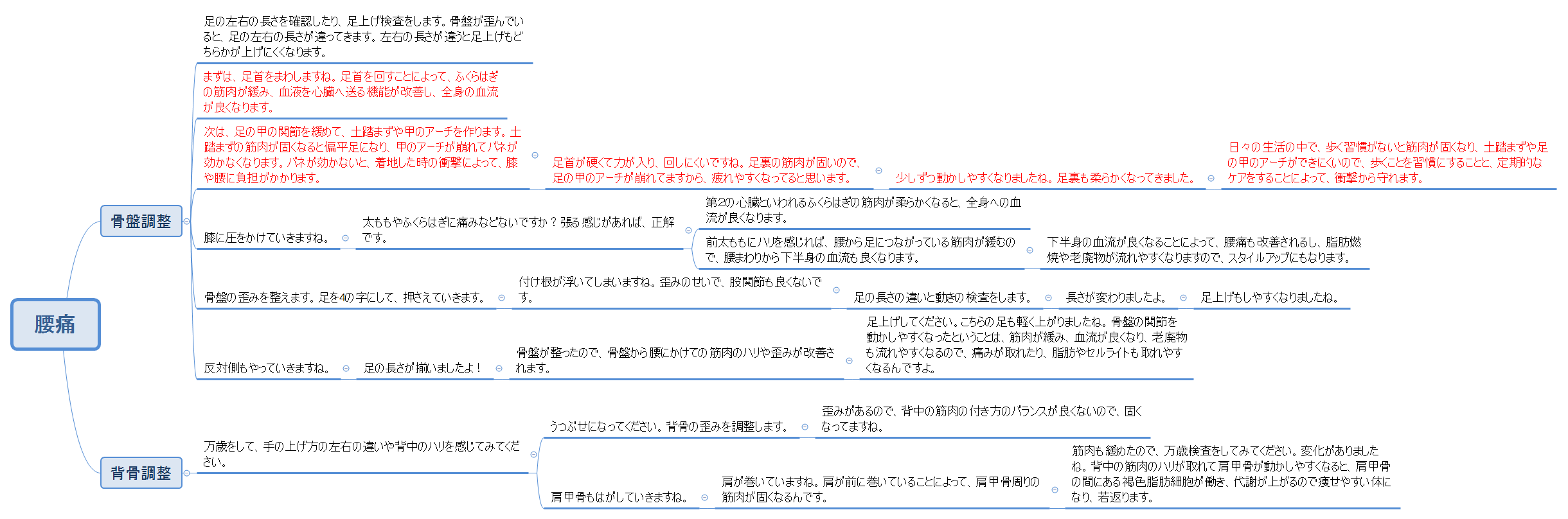 腰痛 preview 1